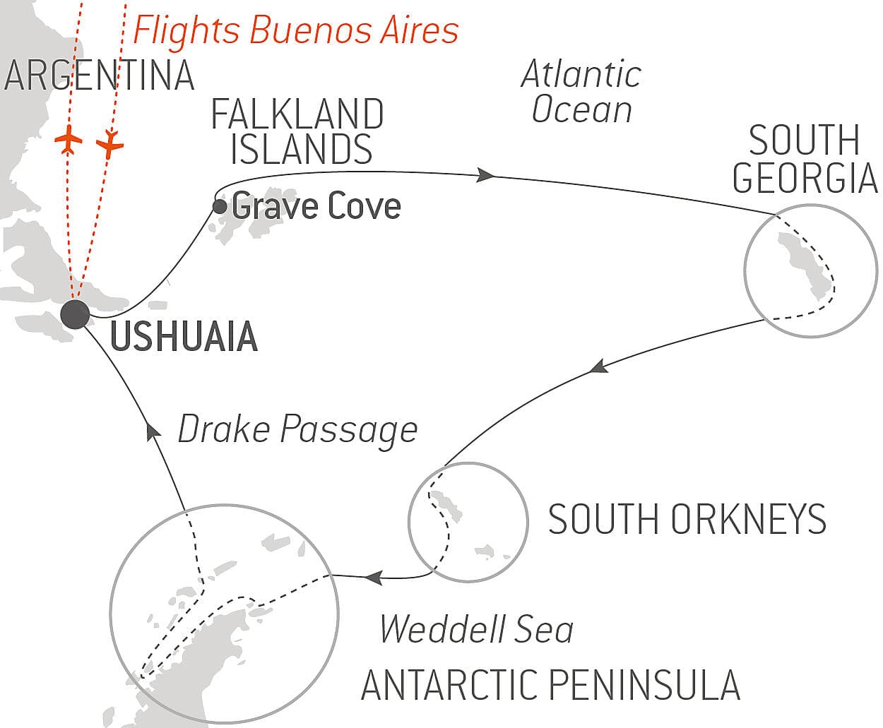 The Antarctic Odyssey