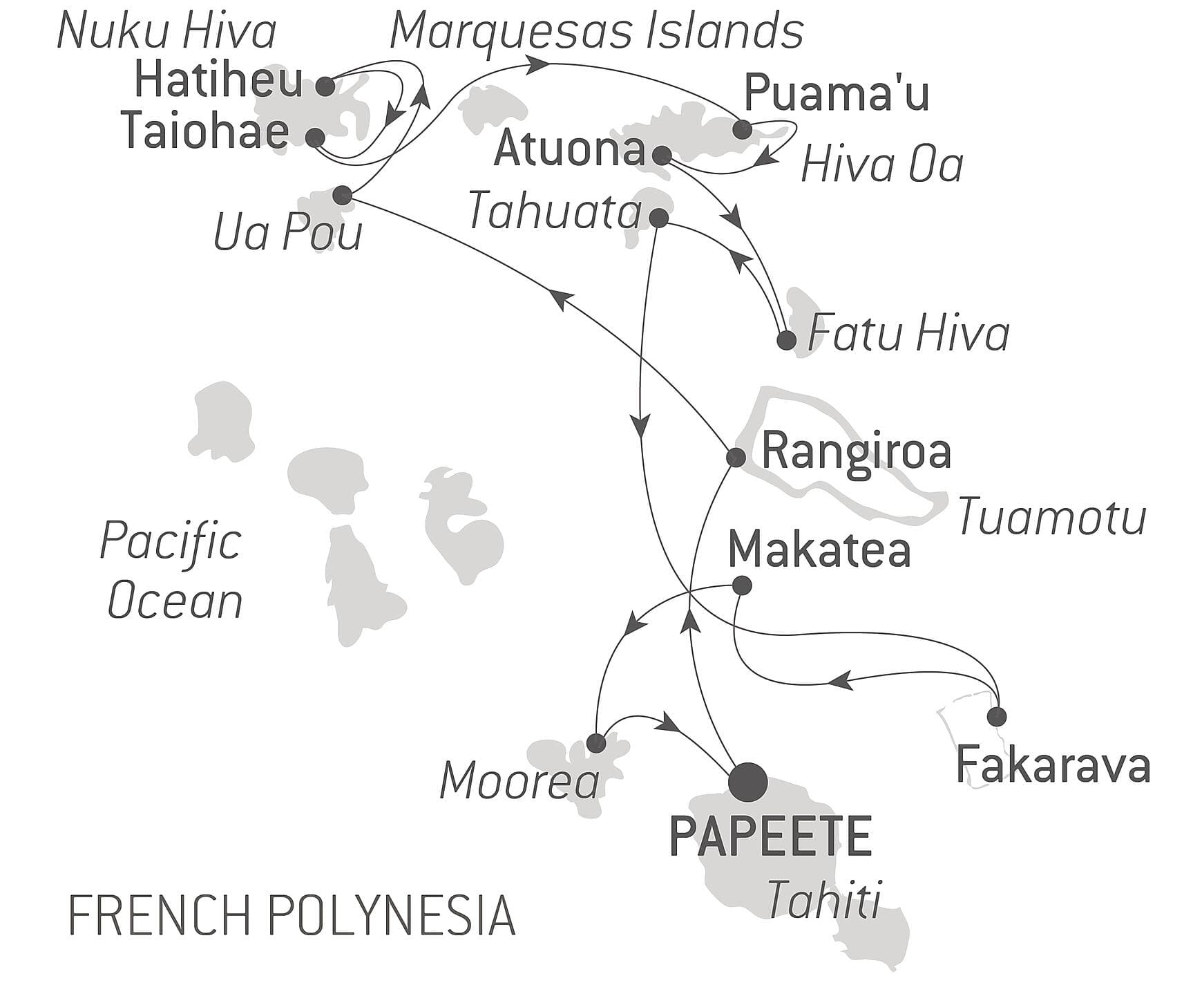 Polynesian Expedition
